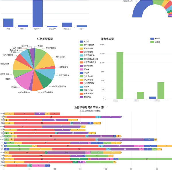 快速报价，九方商务报价系统帮您省时省力
